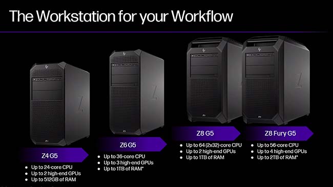 These new Z workstations pick up the performance baton where the ZBook mobile workstations leave off.